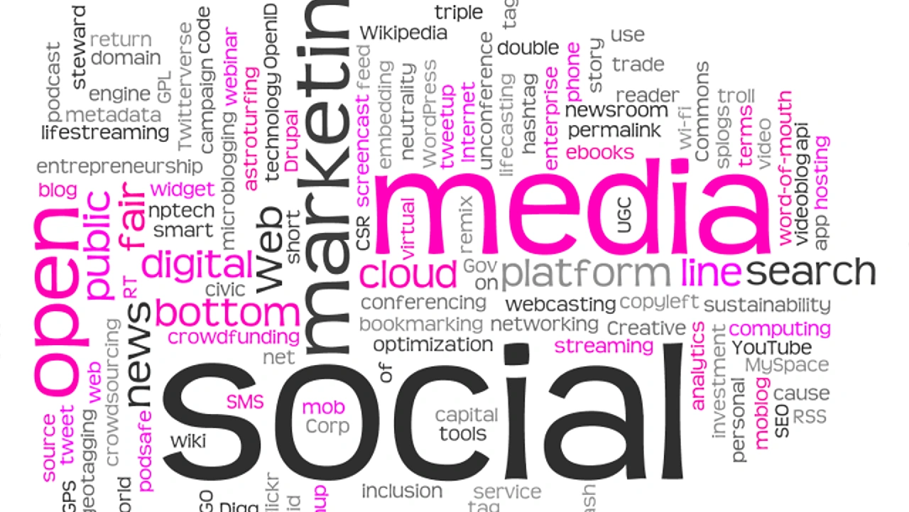 Reklama stron w socialmediach